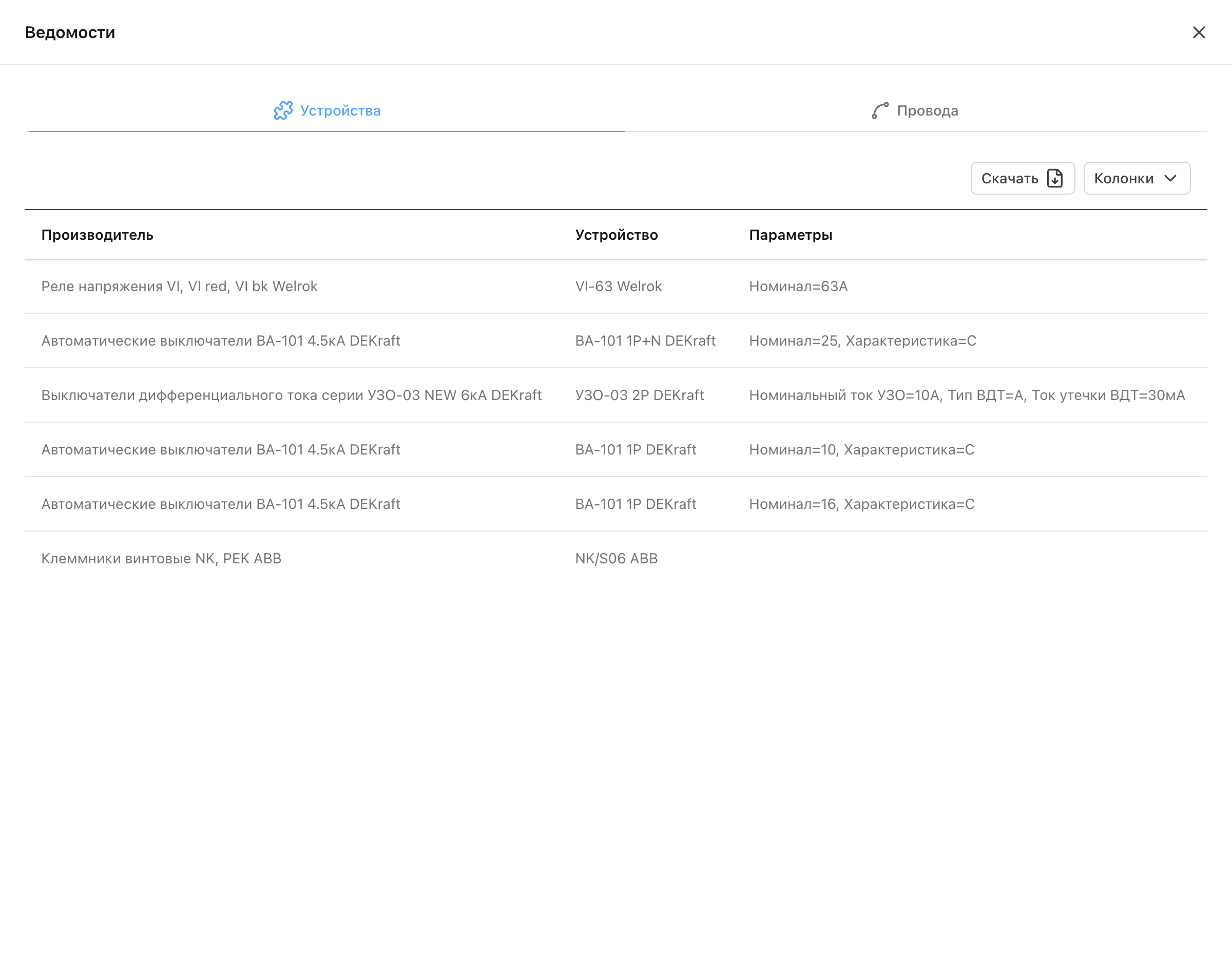 Отчёт PowerSketch по устройствам с производителями, параметрами и количеством